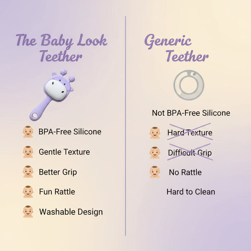 The Baby Look – Giraffe Buddy Silicone Teether Rattle (Lavender Purple)